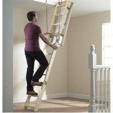 All You Must to understand Loft Ladders post thumbnail image