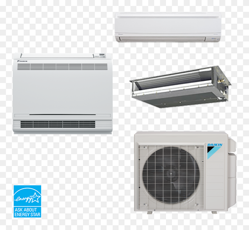 What is Ductless Air Conditioner? post thumbnail image