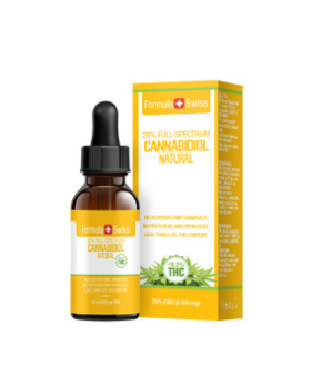 Uncovering the Health Benefits of Cannabidiol (CBD) Oils post thumbnail image