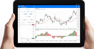 A Deep Dive into MetaTrader 4 Android’s Technical Analysis Tools post thumbnail image